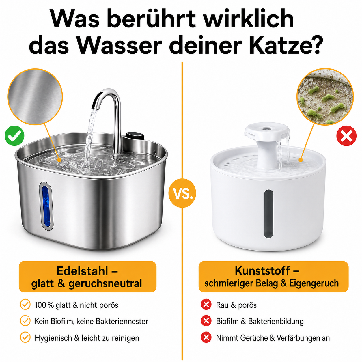 Schnurrbrunnen + Filterset